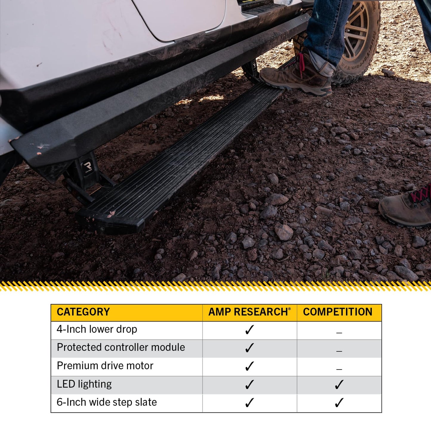 RealTruck AMP Research PowerStepXL | Fits 2022 - 2024 Toyota Tundra Crew Cab CrewMax | 77338-01A | Ergonomic, Rust-Proof Aluminum, True Flush Mount, 4" Lower Drop Down